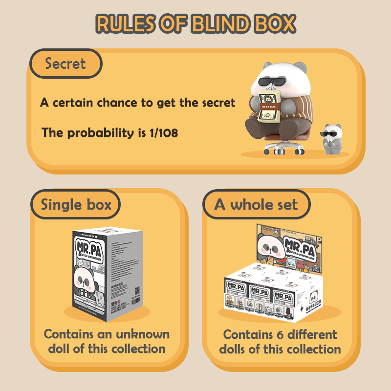 ToyCity MR.PA The Panda Working Week Series Blind Box