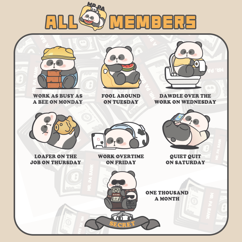ToyCity MR.PA The Panda Working Week Series Blind Box